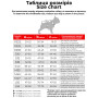 Дождевик-ветровка для собак WAUDOG Clothes "Дом"