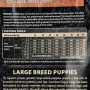 Сухой корм Carnilove Puppy Large Breed Salmon & Turkey для щенков и молодых собак крупных пород, лосось и индейка, 1,5 кг
