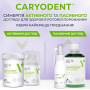 Vet Expert Caryodent Enzymatic Spray Ензимний спрей для ротової порожнини котів і собак, 75 мл